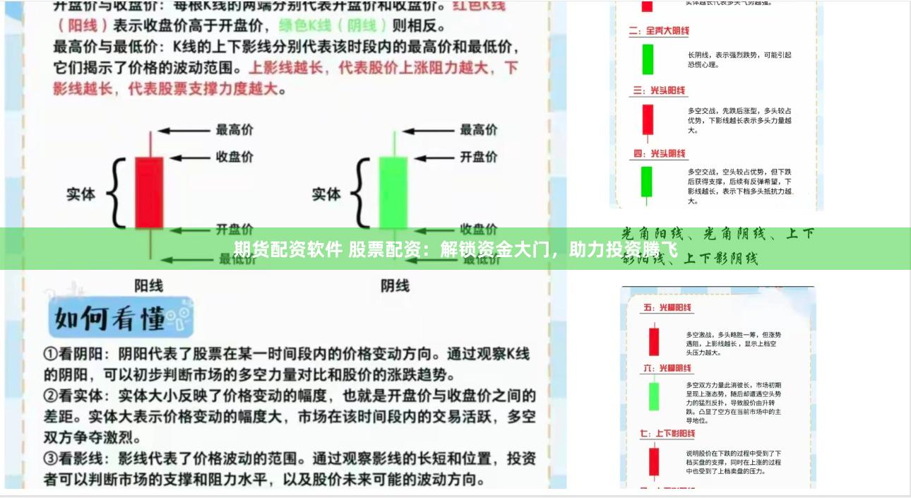 期货配资软件 股票配资：解锁资金大门，助力投资腾飞