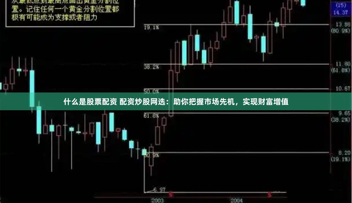 什么是股票配资 配资炒股网选：助你把握市场先机，实现财富增值