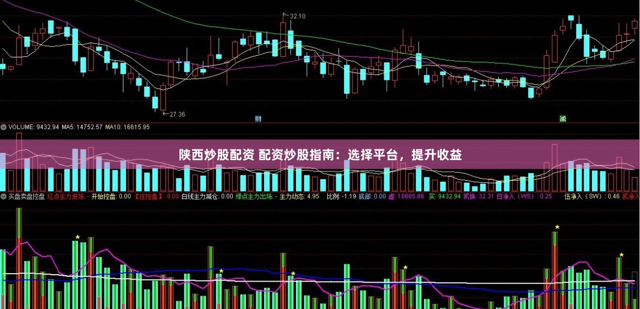 陕西炒股配资 配资炒股指南：选择平台，提升收益