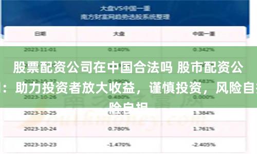 股票配资公司在中国合法吗 股市配资公司：助力投资者放大收益，谨慎投资，风险自担