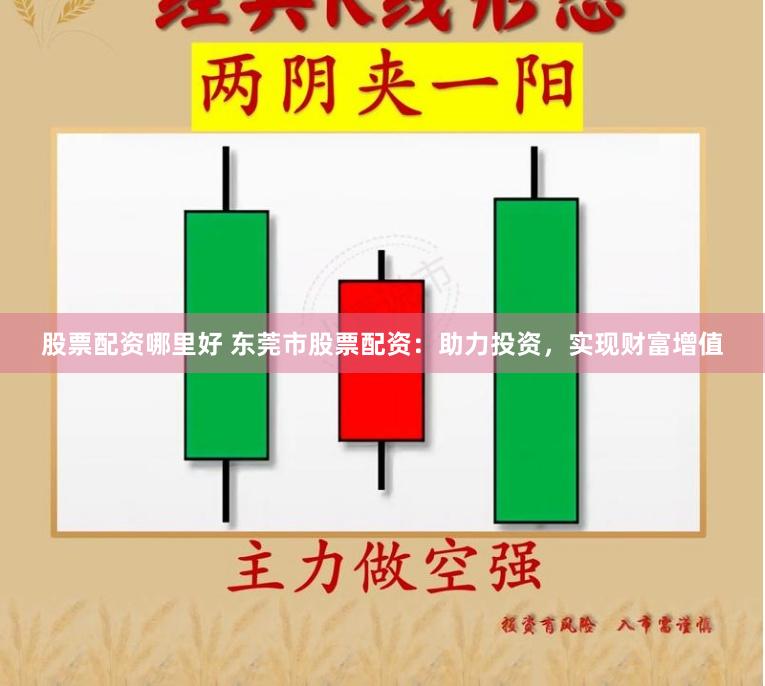 股票配资哪里好 东莞市股票配资：助力投资，实现财富增值