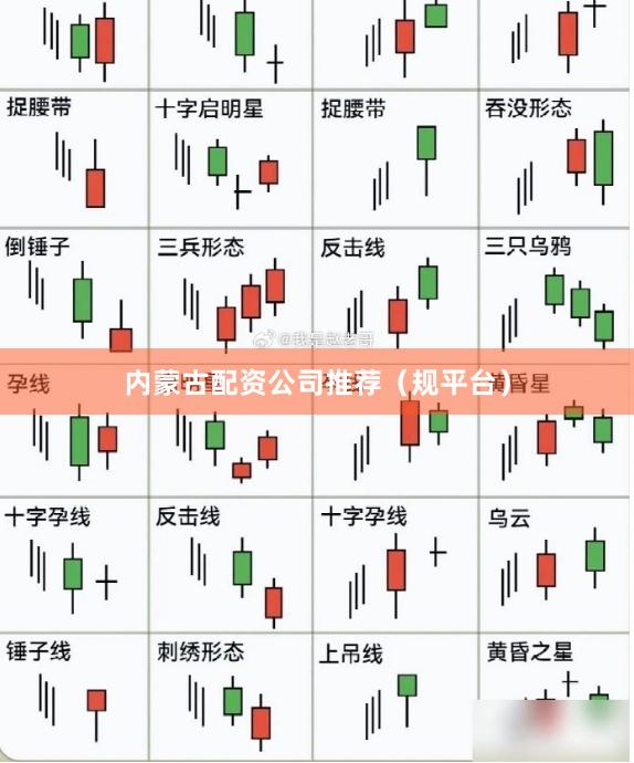 内蒙古配资公司推荐（规平台）