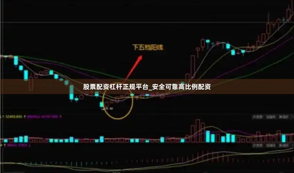 股票配资杠杆正规平台_安全可靠高比例配资