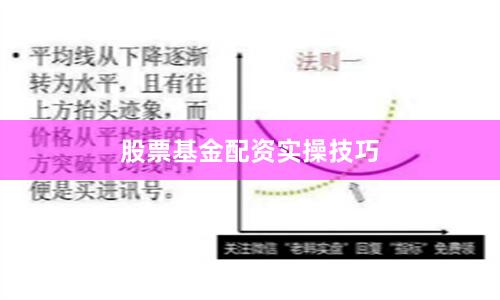 股票基金配资实操技巧