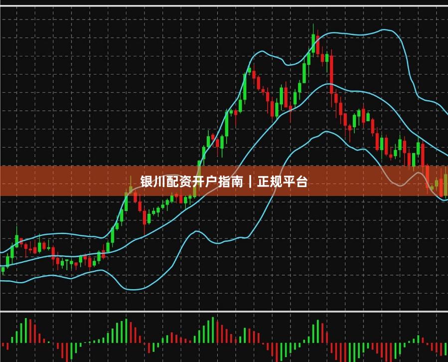 银川配资开户指南｜正规平台