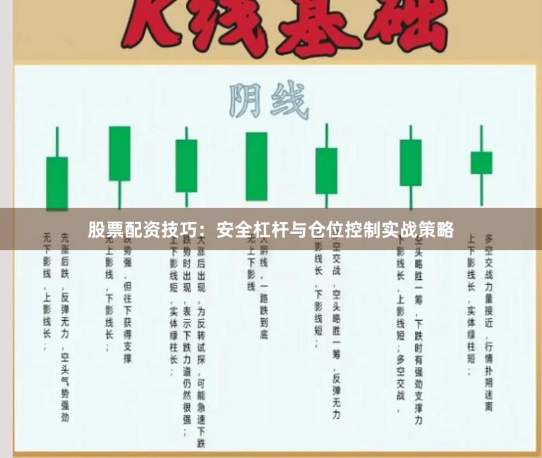 股票配资技巧：安全杠杆与仓位控制实战策略