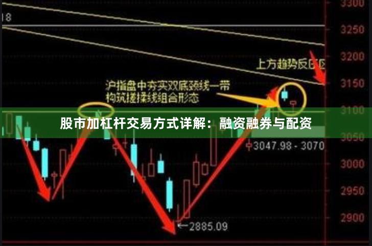 股市加杠杆交易方式详解:融资融券与配资