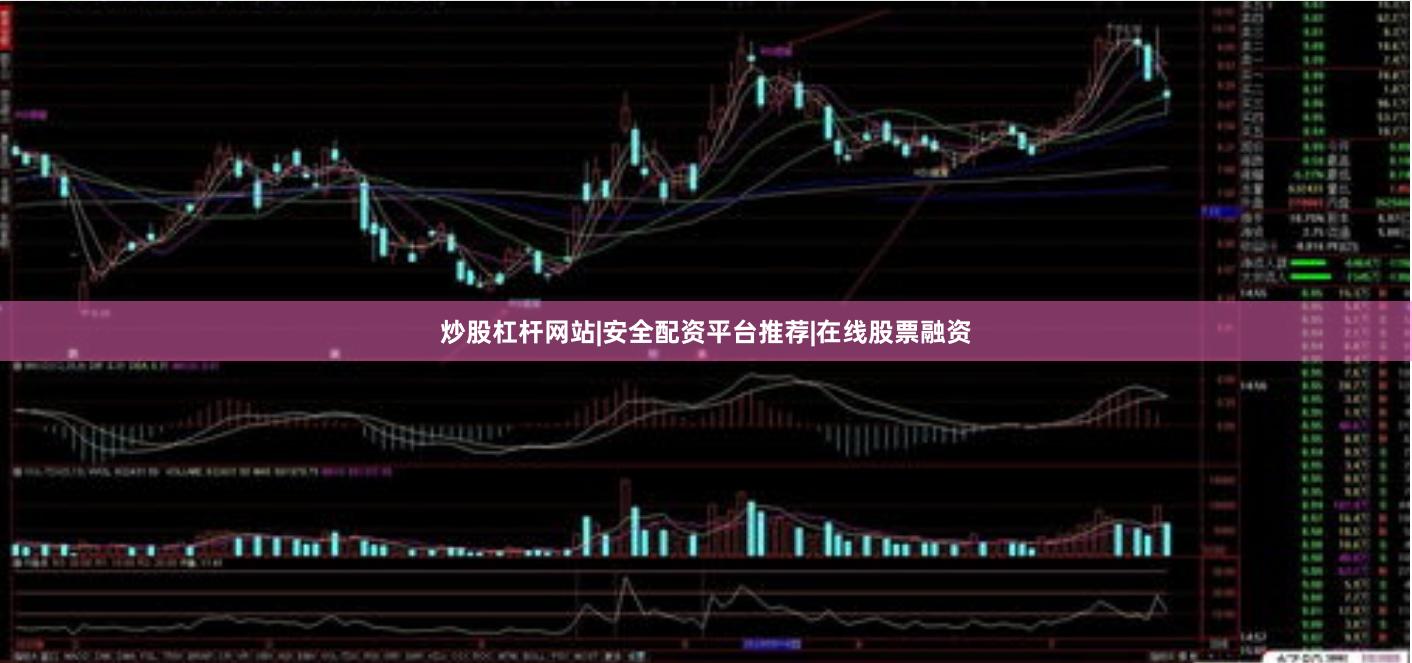 炒股杠杆网站|安全配资平台推荐|在线股票融资